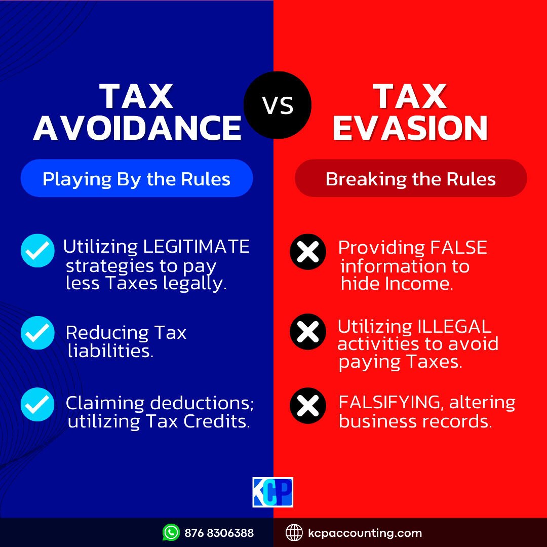 Social media Post Design EXAMPLE - KCP Accounting Tax Evasion vs Tax Avoidance Instagram Post